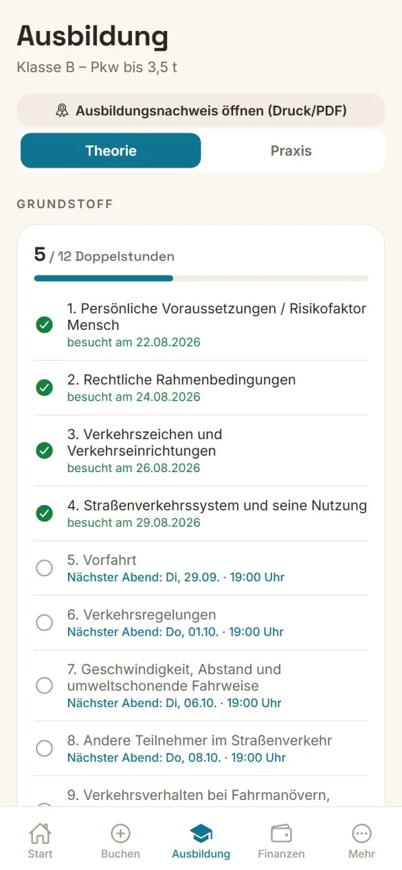 Ausbildungsstand eines Schülers im Grundstoff